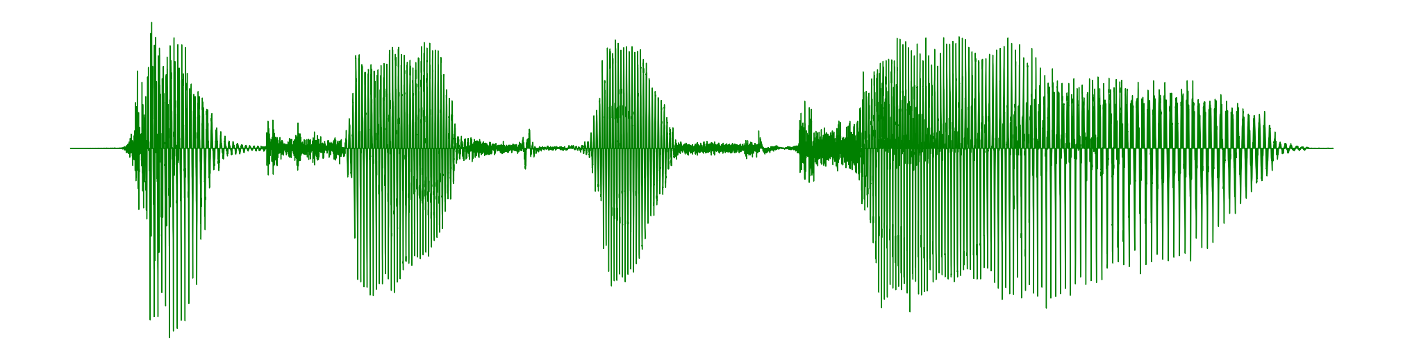 Python 3.7 音频文件生成波形图